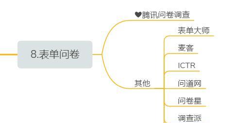 新媒体辅助工具的使用指南（提高工作效率）