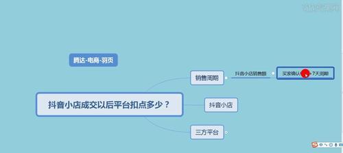 如何在抖音分享好物（从选品到编辑）