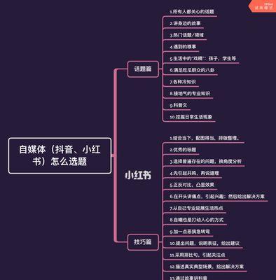 探索抖音的主要功能（从短视频创作到社交互动）