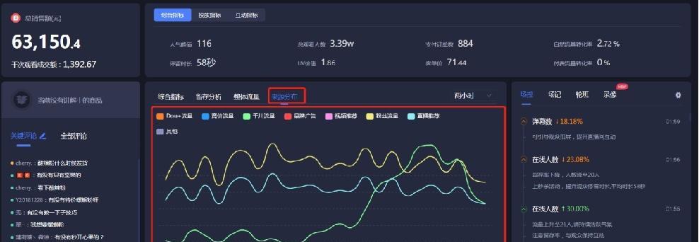 抖音直播游戏攻略（如何在抖音上直播游戏）