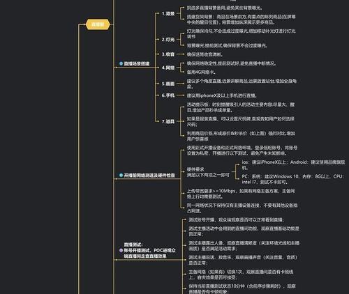 打造抖音直播话术流程（从如何开场到如何加强互动）