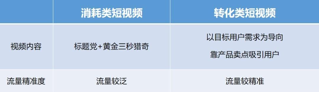 抖音直播是否需要养号（解读抖音直播养号的必要性与策略）