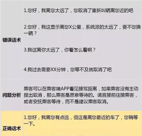 揭露短视频博主抹黑网约车司机的真相（如何看待短视频博主抹黑网约车司机事件）