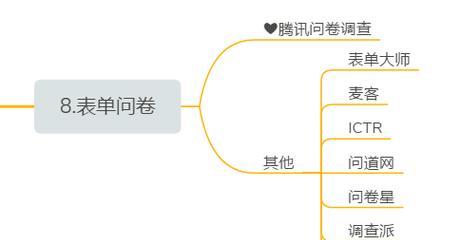 短视频平台数据分析的重要性（如何通过数据分析提升短视频平台的用户体验）