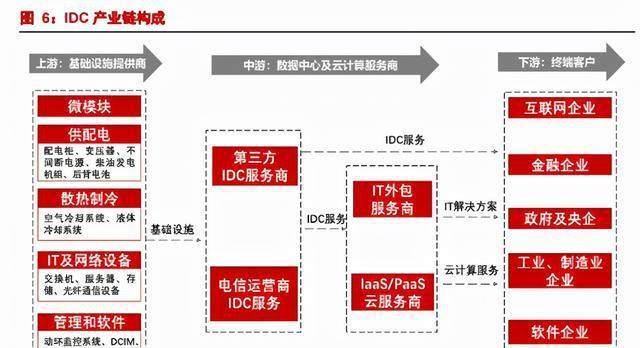 揭秘抖音招嫖涉黄产业链（千万不要误入歧途）