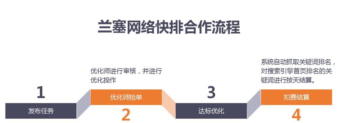 网站安全与漏洞修复方案（保障网站信息安全的最佳实践）