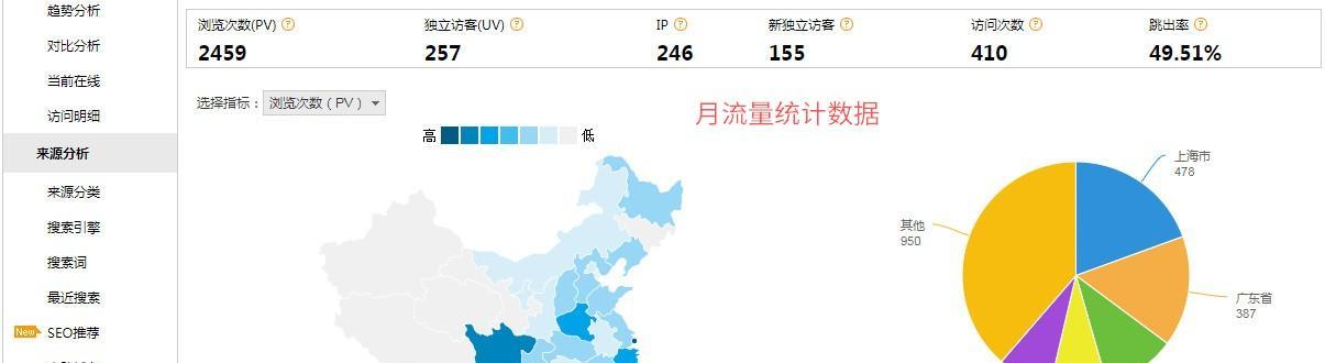 合理部署和优化网站，让你的排名和流量稳步上升（如何利用技巧和策略提升网站的可见度和受欢迎程度）