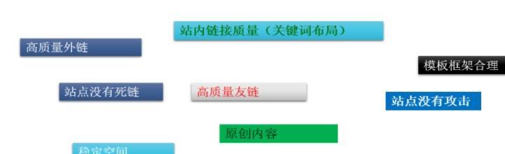 网站被降权的应对措施（如何提升被降权网站的排名）