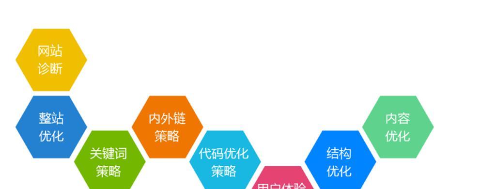 SEO优化策略中的及其应用（从百度SEO到优化策略）