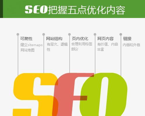 SEO排名优化——提升网站流量的关键（快速实现SEO排名优化的6个技巧）