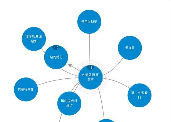 如何优化网站SEO（掌握关键技巧提升排名）