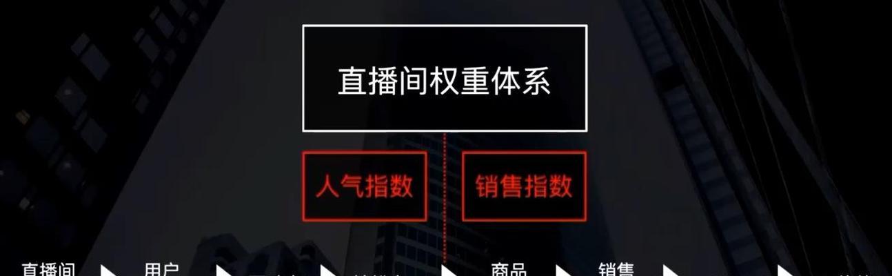 抖音粉丝超过1000，你需要知道的变化（一篇全面解析抖音粉丝超过1000后的新变化及应对策略的文章）