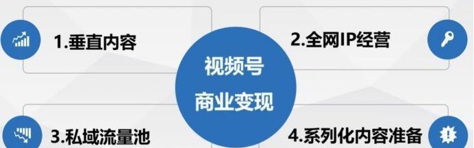 为什么抖音粉丝到1000就不再涨了（探究抖音粉丝数增长停滞的原因）