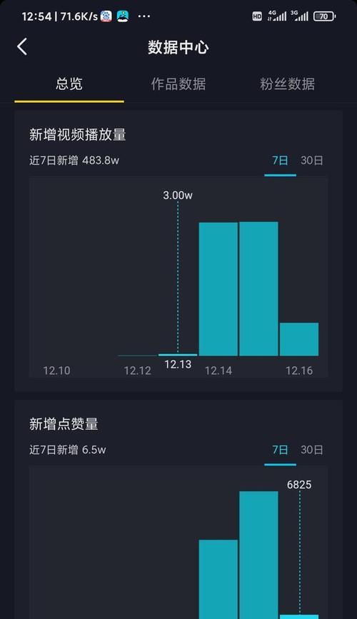 抖音粉丝为何要涨到1000斤以下（探究抖音粉丝涨粉的必要性和健康问题）