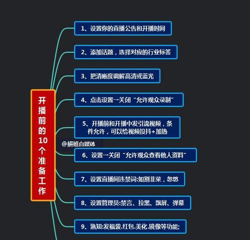 抖音橱窗带货开通流程详解（教你一步步在抖音上开通橱窗带货）