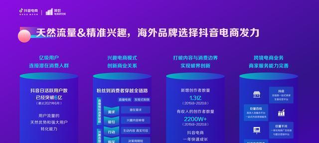 抖音开通橱窗要交押金吗（抖音橱窗押金、退还规则详解）