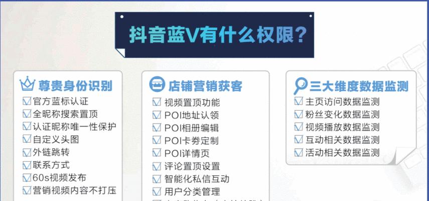 抖音企业号开通小黄车详解（企业号开通小黄车是否需要认证）