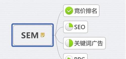 如何提升SEO优化排名（掌握百度SEO技巧）