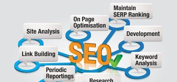 SEO长尾优化的技巧（掌握这些方法）