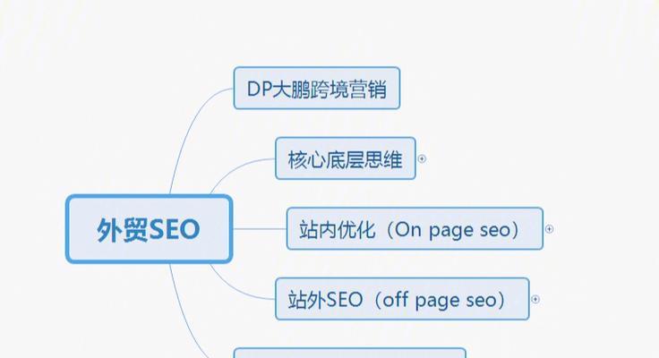 如何制定全面有效的SEO优化策略（SEO技巧和策略分享）