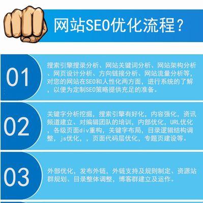 如何做好网站SEO优化（从百度SEO网站介绍到排名优化的指南）