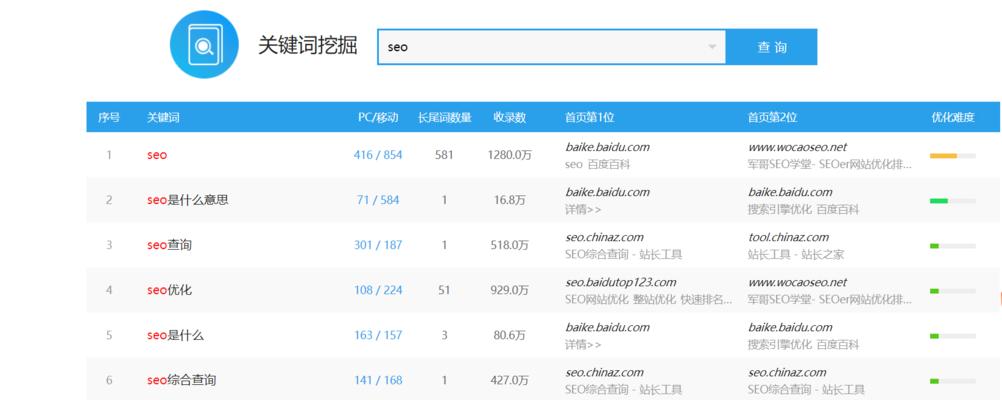 SEO优化技巧（提升网站排名的关键——正确选择）