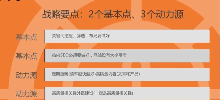 B2C网站搜索引擎优化实践指南（提升B2C网站SEO排名）