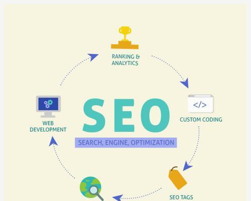 SEO初学者如何快速学习SEO技巧（从基础学习到实战技巧）