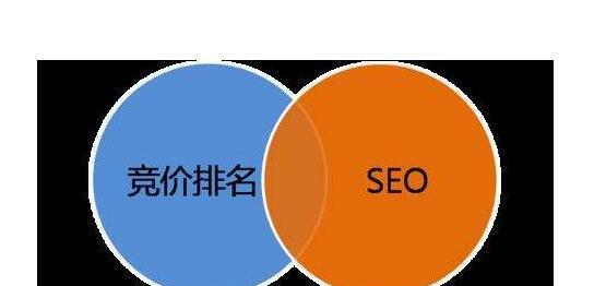 如何优化SEO，提升用户体验（从标题到内容全面优化）