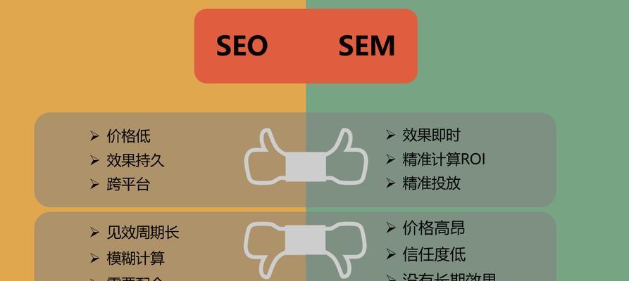 SEO反向链接与外链的区别（解析SEO优化中的两种链接类型）