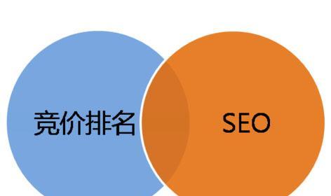 三要点，SEO方案中必须重视的关键