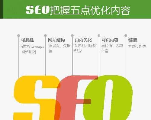 深度解析SEO服务的内涵与价值（SEO服务不仅仅是提高排名）