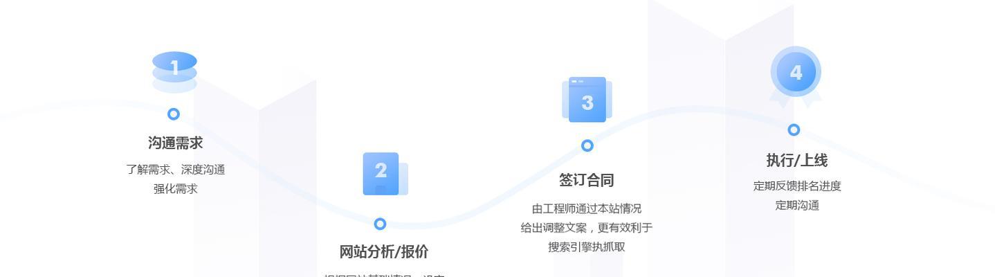 SEO工程师必备能力（掌握技术）