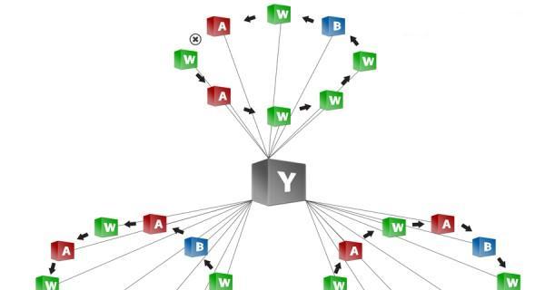 SEO工具大全——让你轻松提升网站排名（SEO常用工具解析）