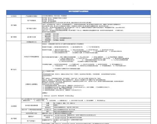 抖音代运营如何找到更多客户（掌握有效的话术和技巧）