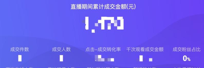 揭秘抖音电商数据罗盘（如何用数据罗盘提升电商运营）