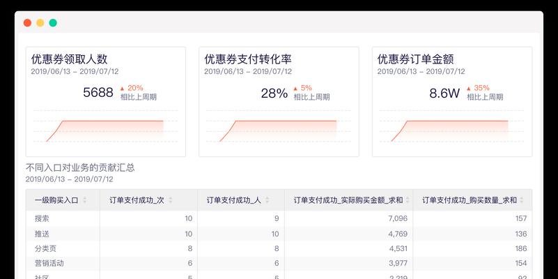 如何设置合适的抖音精选联盟佣金比例（探讨佣金比例对于联盟推广的影响及设置）