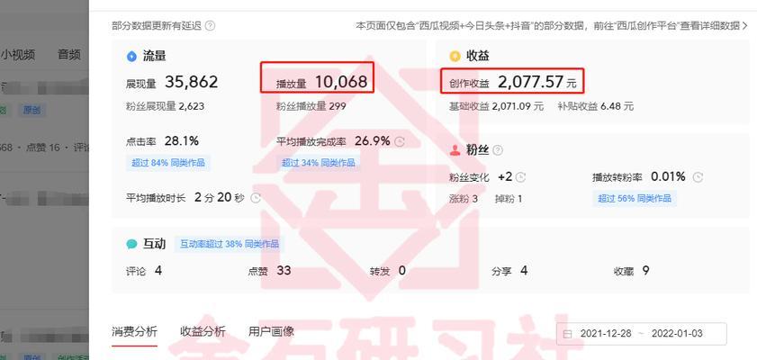 掌握抖音巨量千川投放技巧，助力品牌快速获客（实用的千川投放策略与案例解析）