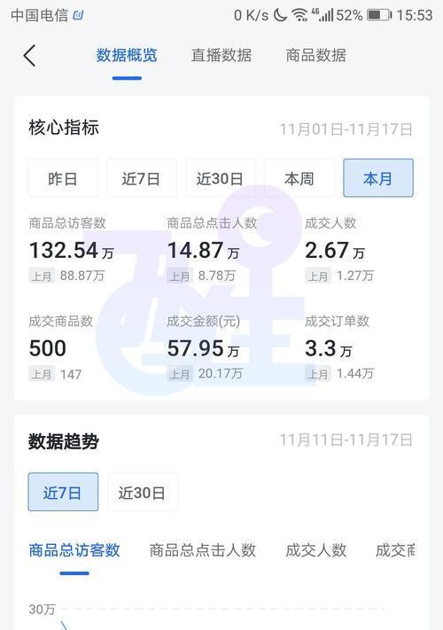 抖音开小店押金问题解析（押金是必须的吗）