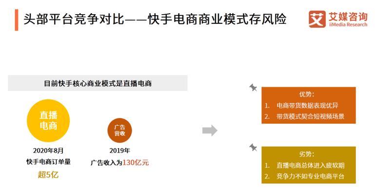 抖音全球购技术服务费费率标准详解（深入了解抖音全球购技术服务费的费率标准）