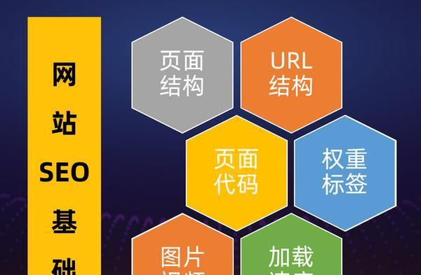 竞争对手网站分析——挖掘优势与不足（通过对竞争对手网站的全面分析）