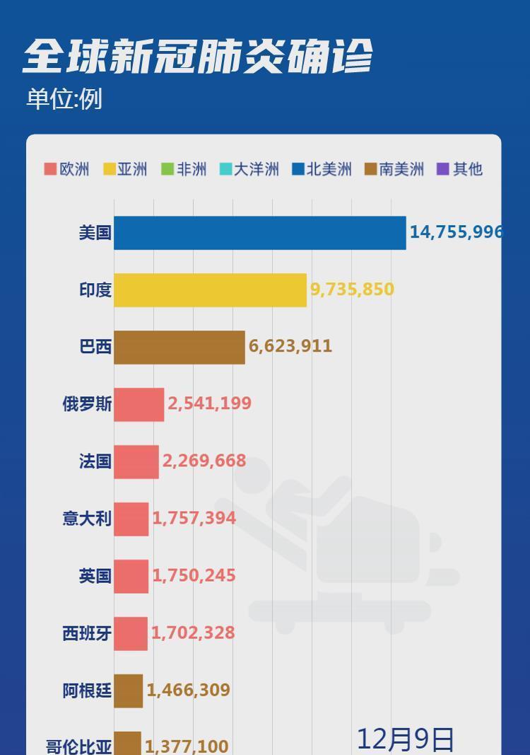 响应式网站与新冠全球响应计划（国内优秀网站推荐）