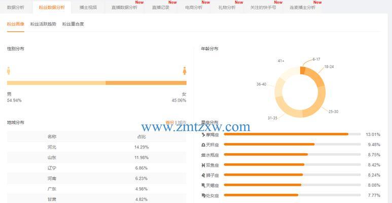 新号还是老号，快手玩家该如何选择（新号与老号的优劣分析）