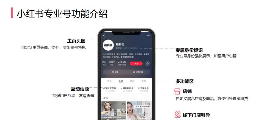 如何成功推广小红书店铺（探索小红书店铺推广的诀窍）