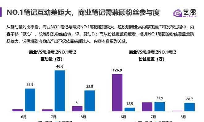 小红书购物平台评测（小红书网购靠谱吗）