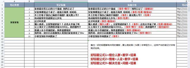 小红书开店需要营业执照吗（小红书开店的流程及注意事项）