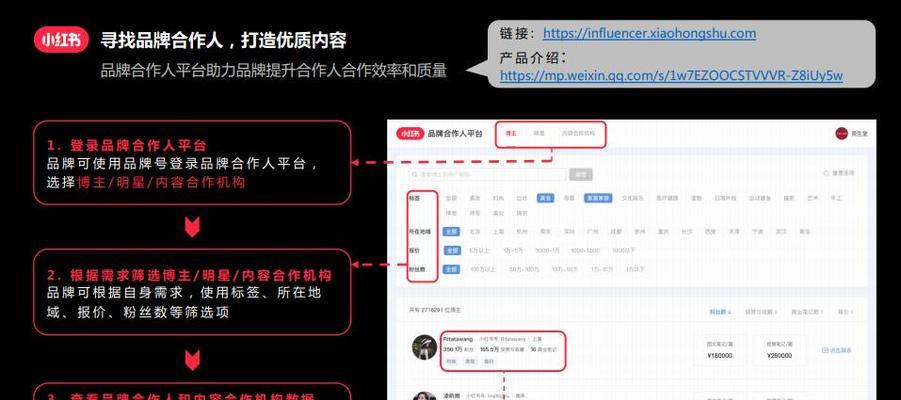 小红书企业账号如何运营推广（从目标定位到内容创作）