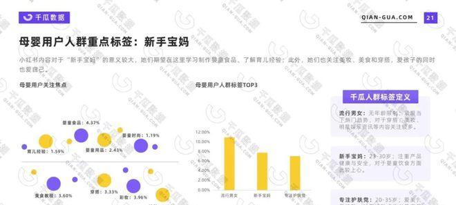 小红书商家入驻全攻略（小红书商家如何入驻）