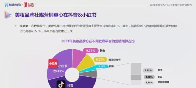 抖音营销号是什么意思（解析抖音营销号的定义、特点和作用）