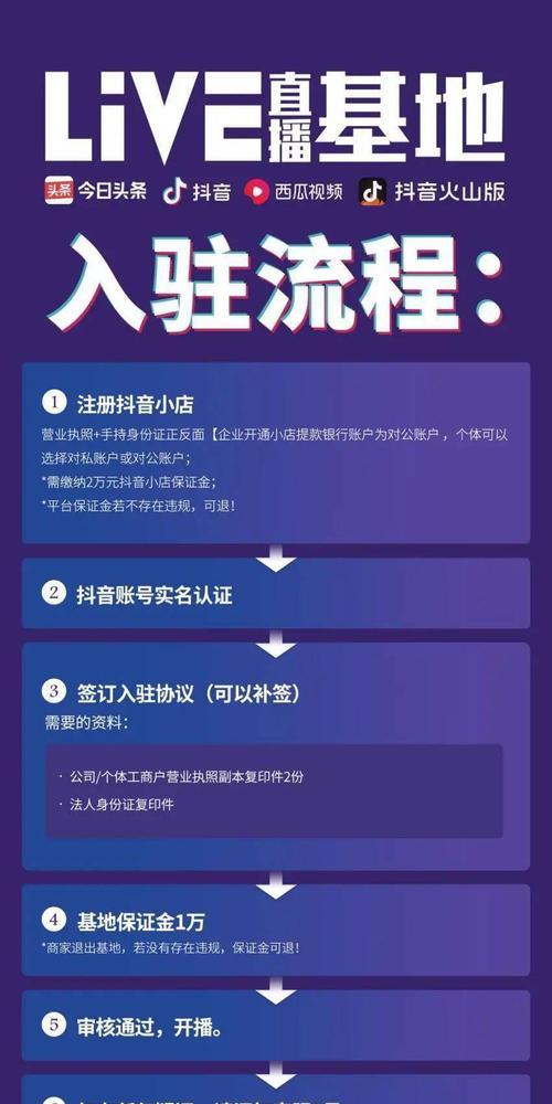 抖音直播电影版权获取指南（抖音直播平台如何获取电影版权）
